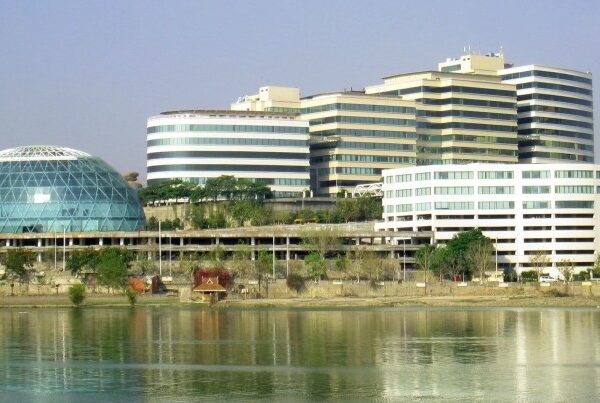 Best Real Estate Developers in Hyderabad